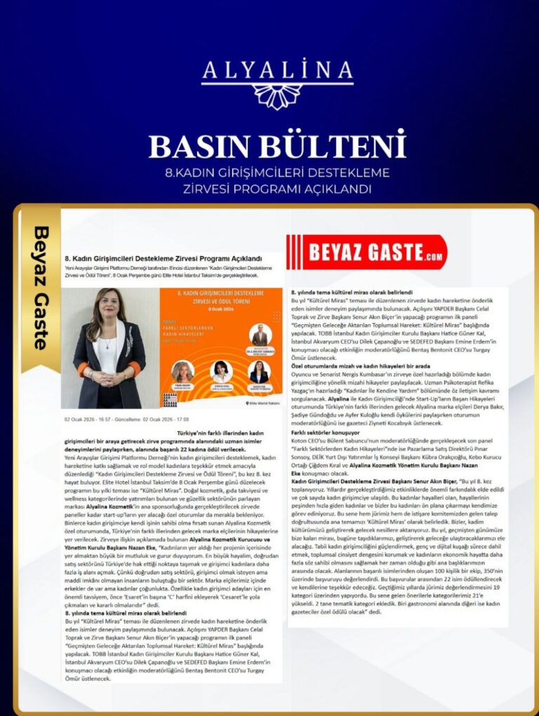 Kadın Girişimcileri Destekleme Zirvesi